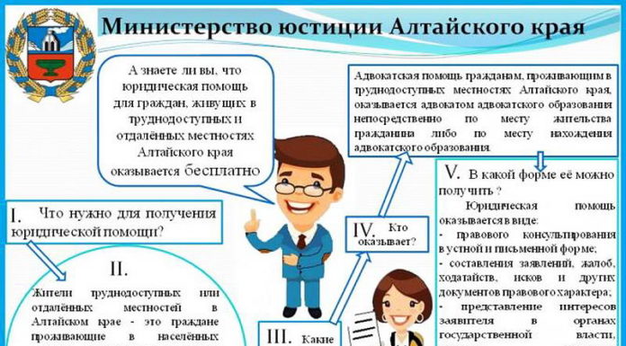 Как защитить свои права и не платить за адвокатов