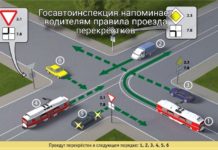 Водителям Рубцовска напоминают правила проезда перекрестков