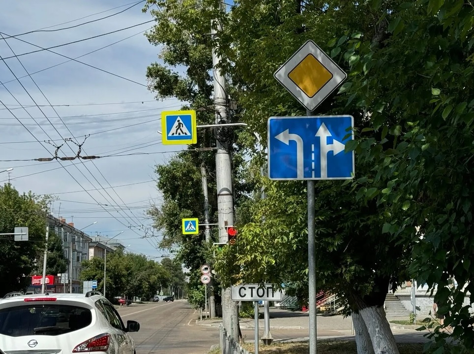 перекресток-знаки